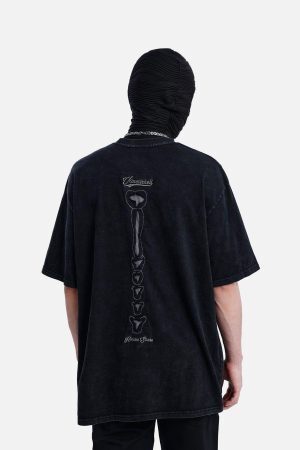 Concert Outfit Skull Distressed Wash Tee